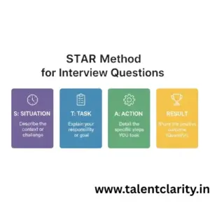 STAR Method for Common Interview Questions and Answers Guide